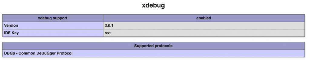 Xdebug Php Extension