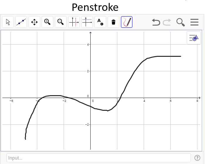 Geogebra penstroke 2