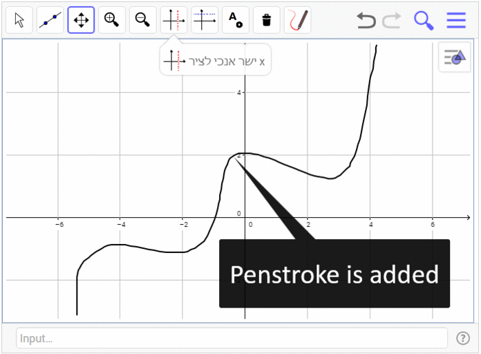 Geogebra Penstroke 3
